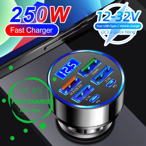 66-250W PD Car Charger QC3.0 Fast Charge