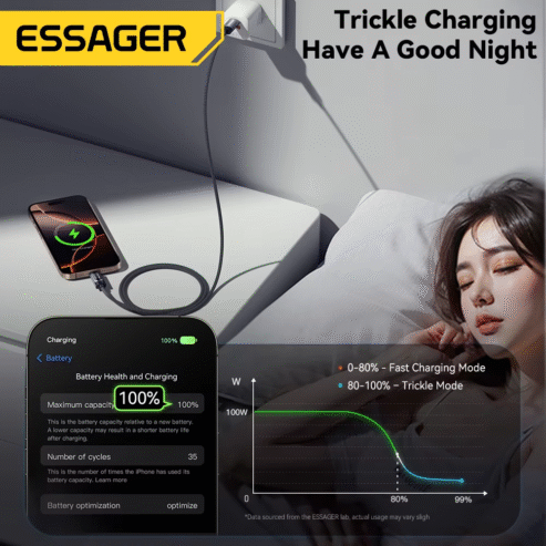 100W PD Fast Charging