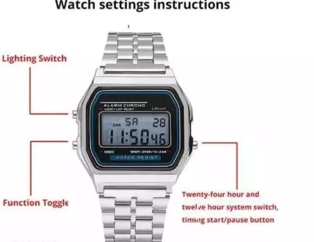 Man watch
