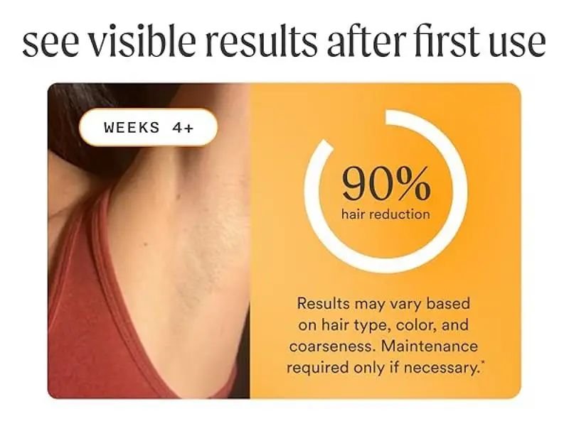 Nood Flash 2.0 IPL Laser Hair Removal Device for Men and Women