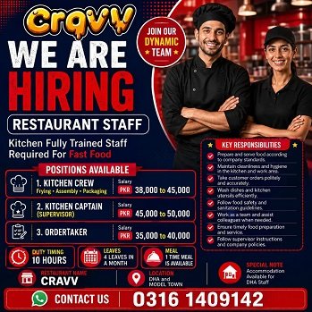 Experience Kitchen Staff Required | Restaurant Staff Required | Jobs