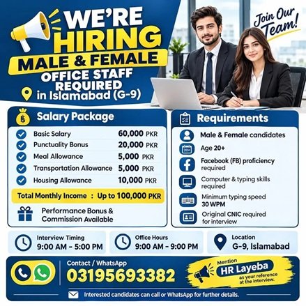 Male or Female / Office Staff Required / In Islamabad